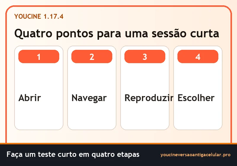 YouCine 1.17.4 APK antes de fazer um recuo maior 1 Quatro pontos para avaliar uma sessão com a versão 1.17.4